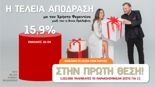 ALPHA Η Τέλεια Απόδραση πρωτιά σεζόν 2020-2021