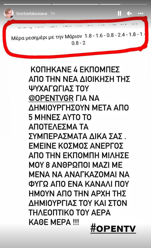 Οργισμένη ανάρτηση της Τζωρτζέλας Κόσιαβα κατά του OPEN & της Μάριον Μιχελιδάκη