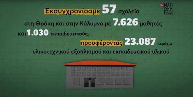 Μαζί για το Παιδί