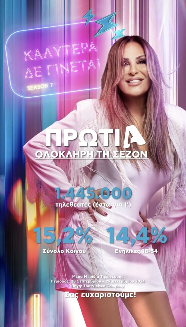 Τα Σαββατοκύριακα ανήκουν στον Alpha από την αρχή της σεζόν!