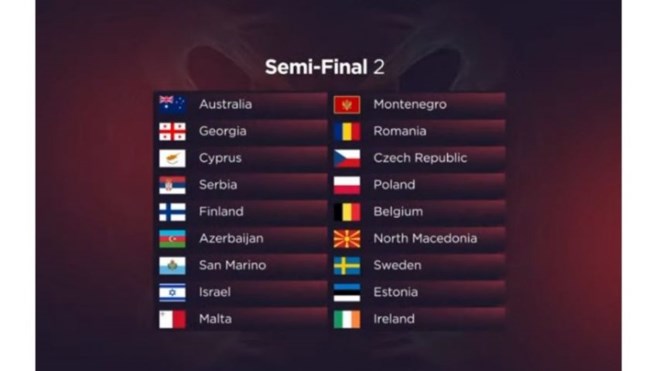Eurovision 2022 κλήρωση ημιτελικοί