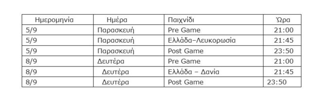 Η Ελλάδα στο δρόμο για το Μουντιάλ - Όλα όσα θα δούμε στον Alpha