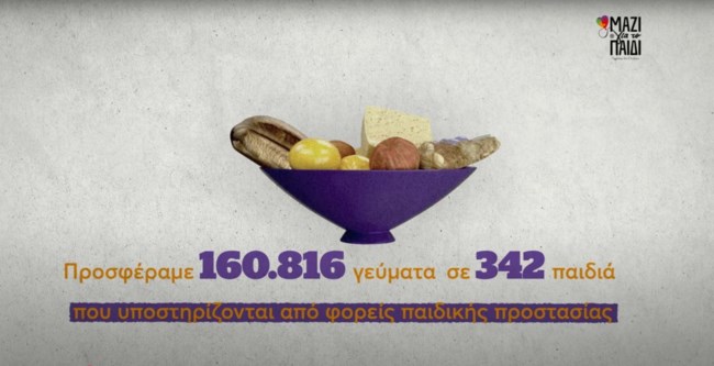 Μαζί για το Παιδί