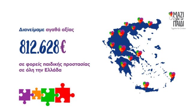 "Μαζί για το Παιδί" | Βελτιώνοντας τη ζωή χιλιάδων παιδιών στην Ελλάδα το 2023