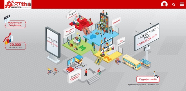 Ta Virtual Classrooms του Youth Empowered ξεκίνησαν! - εικόνα 4
