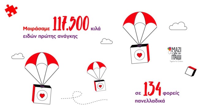 Μαζί για το Παιδί