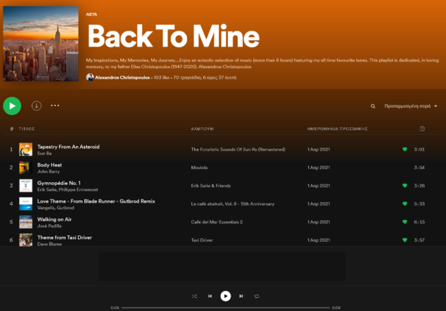 Back To Mine | O Αλέξανδρος Χριστόπουλος δημιουργεί την playlist που θα λατρέψεις!