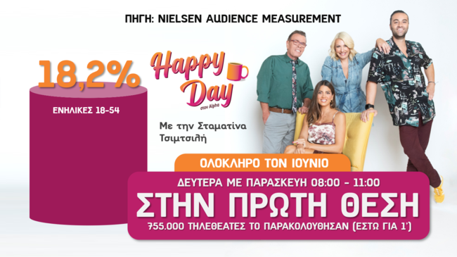 ALPHA: Πολλαπλές πρωτιές όλο τον Ιούνιο