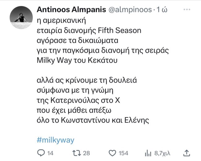 Αντίνοος Αλμπάνης Milky Way