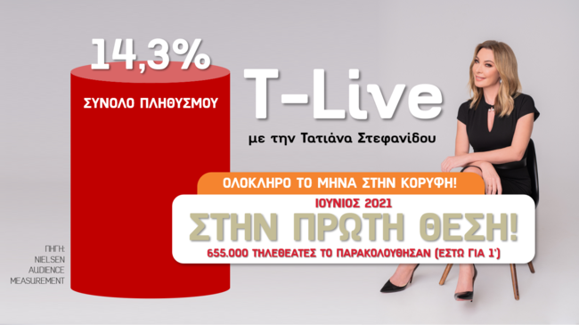 T-live Ιούνιος 2021