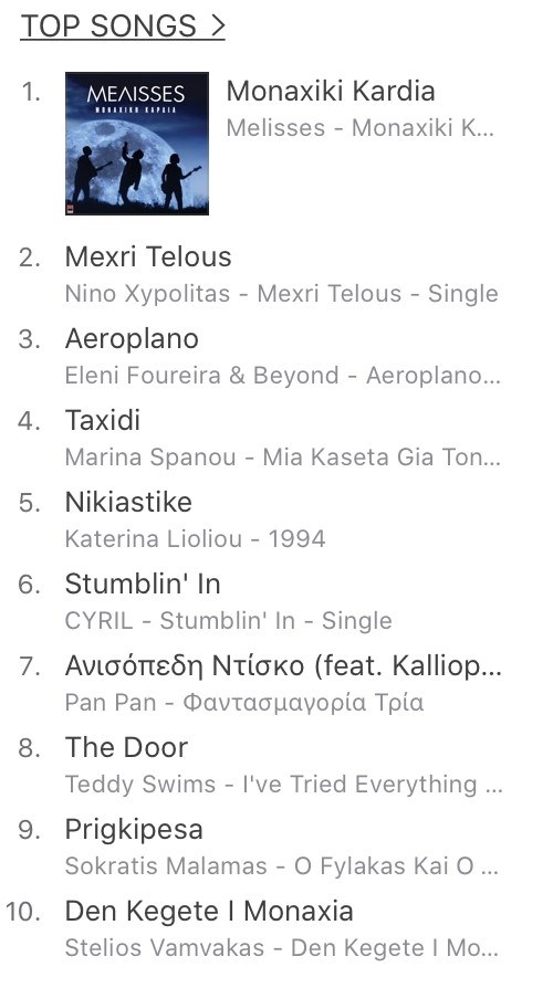 Μέλισσες - Μοναχική Καρδιά