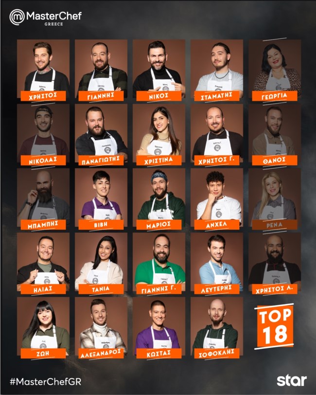 MasterChef | Η αποψινή δοκιμασία καθορίζει το μέλλον του διαγωνισμού!