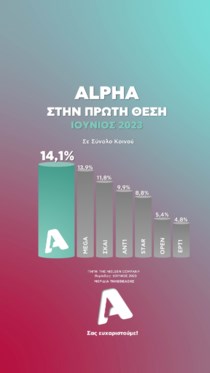 ALPHA