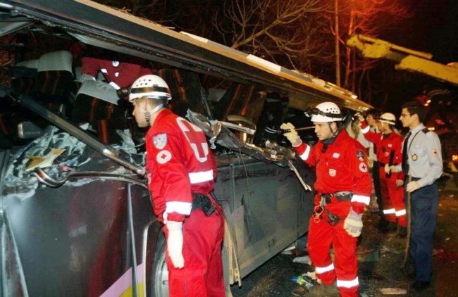 Τέμπη τραγωδία 2003