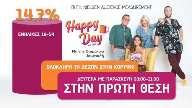 Πρωτιές για τον ALPHA: Αυτοί αναδείχθηκαν νικητές στους πίνακες τηλεθέασης