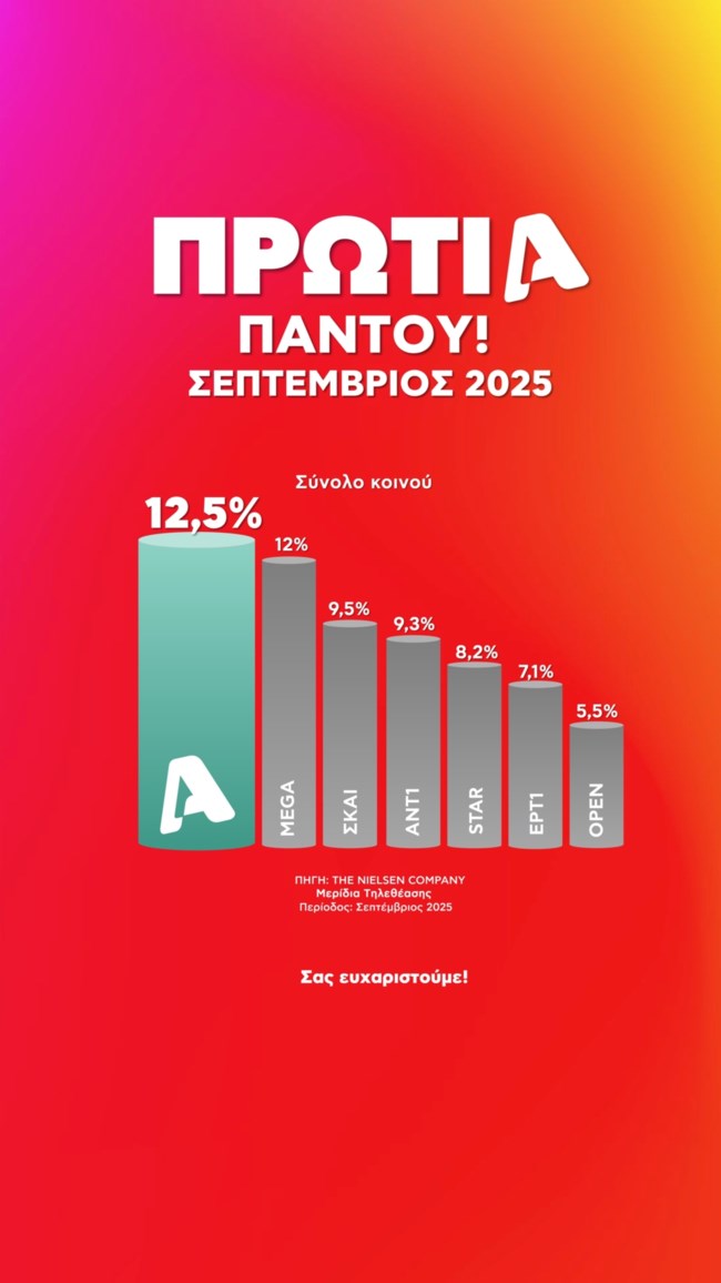 Πρωτιά παντού για τον Alpha τον Σεπτέμβριο
