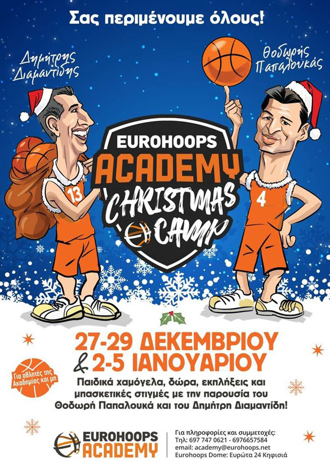Eurohoops Academy