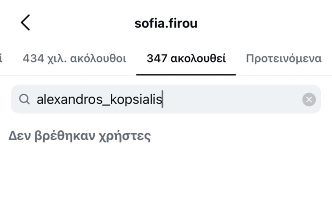 Κοψιάλης - Φυρού
