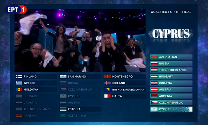 Eurovision 2016: H Κύπρος Στον Τελικό!