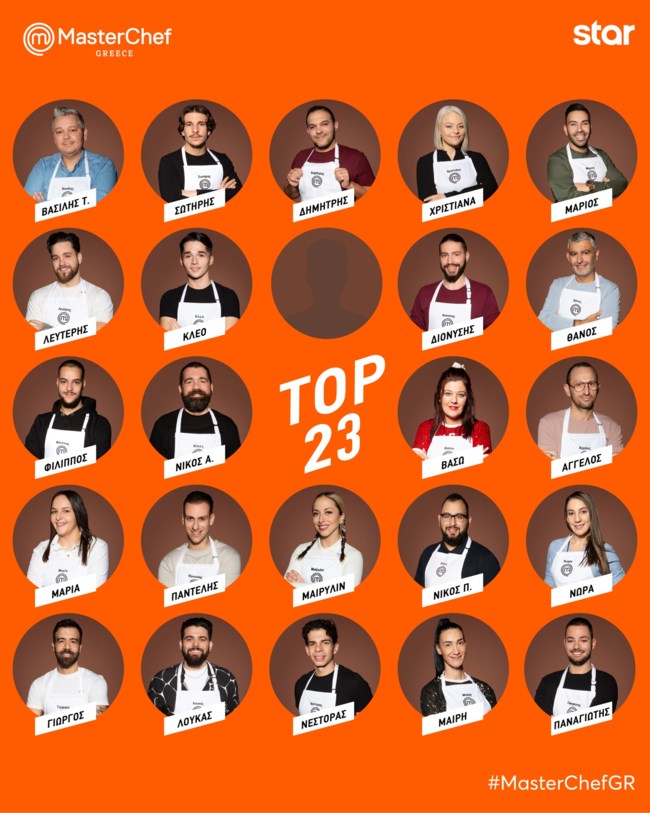 Μάθε τα πάντα για τους 23 παίκτες του "MasterChef"