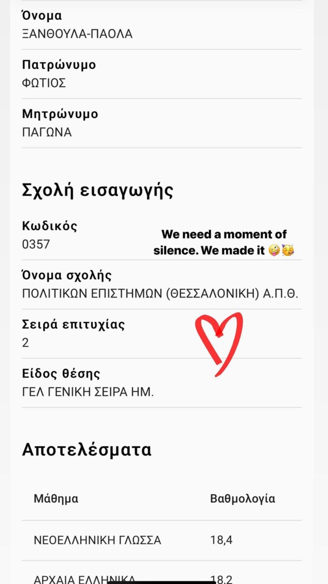 Πάολα | Η κόρη της σάρωσε στις Πανελλήνιες - Σε ποια σχολή πέρασε;