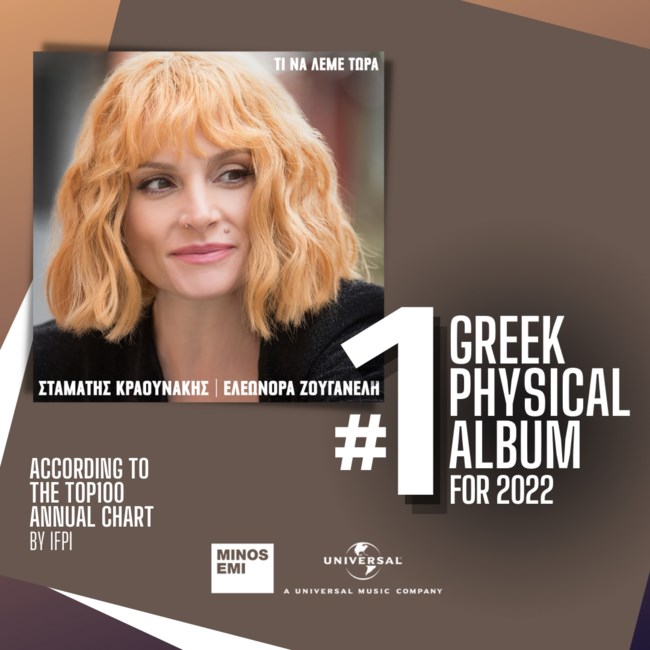 ΕΛΕΩΝΟΡΑ ΖΟΥΓΑΝΕΛΗ - MINOS EMI