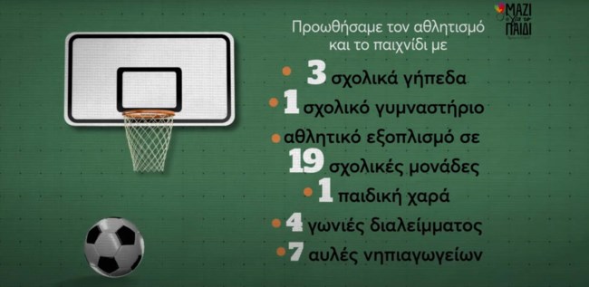 Μαζί για το Παιδί
