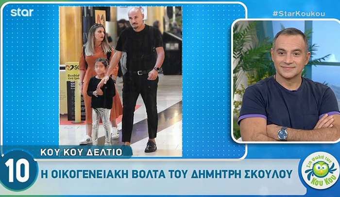 Δημήτρης Σκουλός