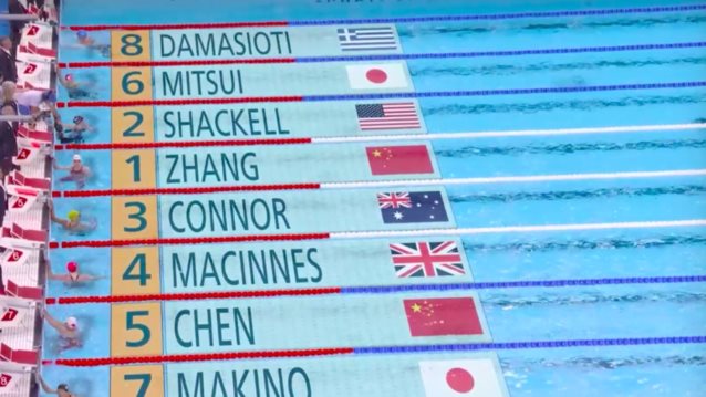 Αποκλεισμός για τη Γεωργία Δαμασιώτη στα 200 μέτρα πεταλούδα της κολύμβησης στους φετινούς Ολυμπιακούς Αγώνες