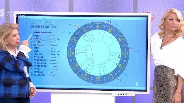 Video of the day | Η στιγμή που το μήνυμα του 112 για την κακοκαιρία... αναστατώνει το &quot;Πρωινό&quot;