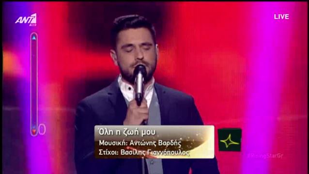 Rising Star: Δημήτρης Αβραμόπουλος (Ημιτελικός - 1η εμφάνιση)