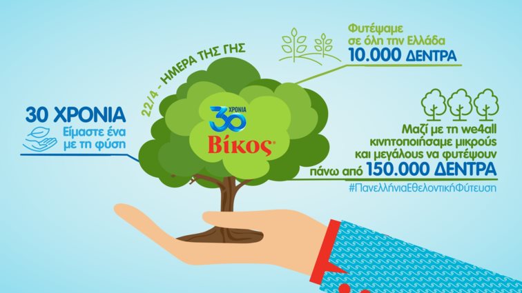 Η Βίκος Α.Ε. γιορτάζει την Ημέρα της Γης φυτεύοντας 1.000 δέντρα  στις κοινότητες της Βόρειας Εύβοιας