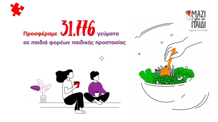 &quot;Μαζί για το Παιδί&quot; | Βελτιώνοντας τη ζωή χιλιάδων παιδιών στην Ελλάδα το 2023