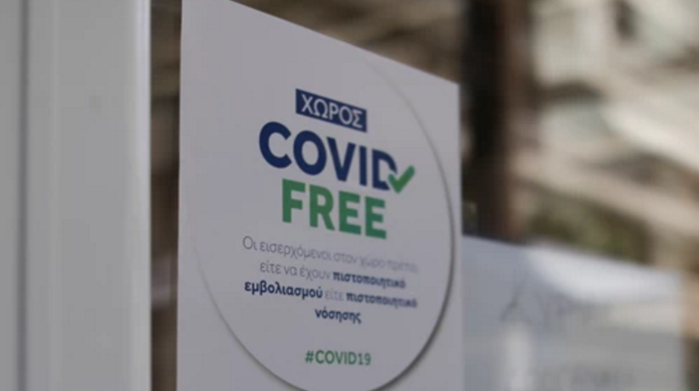 covid free χώροι