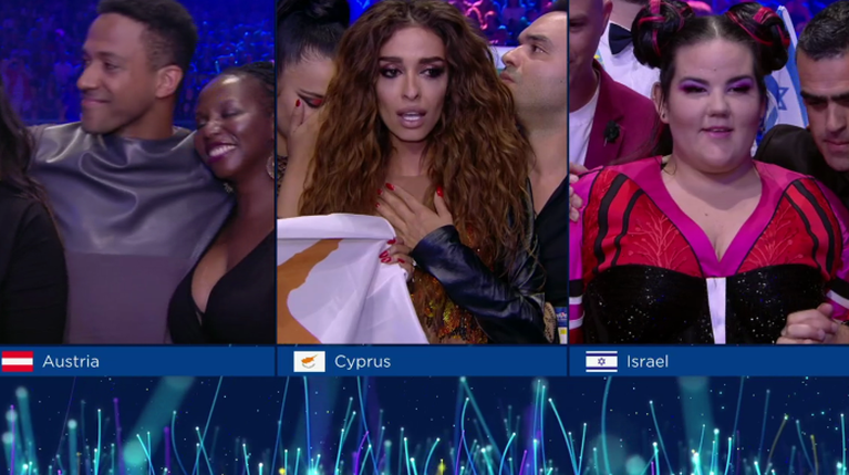 Eurovision 2018