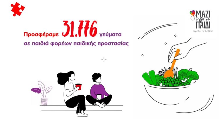 Μαζί για το Παιδί